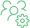 Technology partners